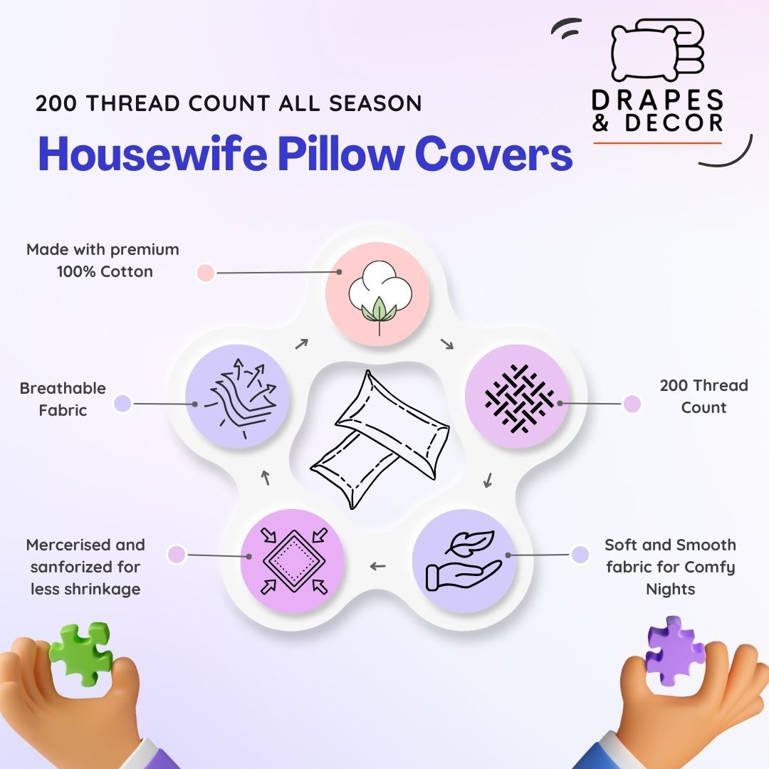 100% Egyptian Cotton Housewife Pillowcases 2 Pack, Hotel Quality Luxury Pillow covers crafted from 200 Thread Count